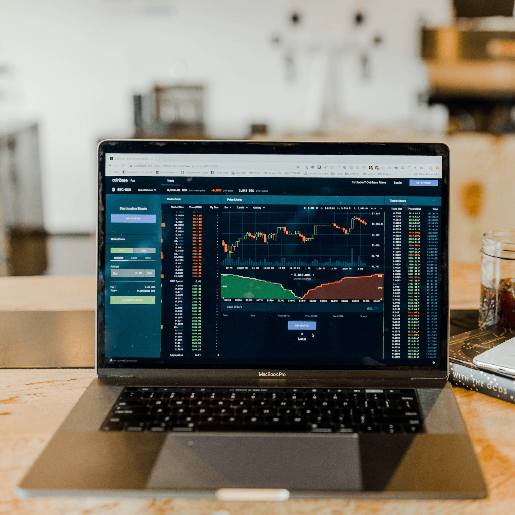 Technical Analysis Workshop - AjaYada